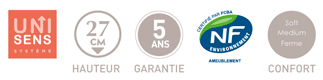 matelas andré renault diadème, elastorem + 1189 ressorts ensachés fabriqué en france