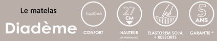 matelas andré renault diadème, elastorem + 1120 ressorts ensachés fabriqué en france