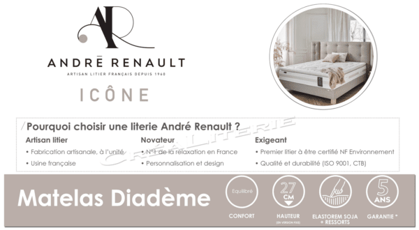 matelas andré renault diadème, elastorem + 1120 ressorts ensachés fabriqué en france