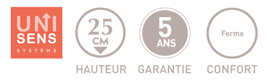 matelas andré renault hibiscus 25 cm, gum foa + Éole air 35 fabriqué en france