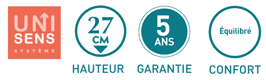 matelas andré renault rosalia, elastorem + 1189 ressorts ensachés fabriqué en france