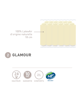 matelas andré renault glamour 24 cm, 100% latexair d'origine naturelle fabriqué en france