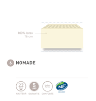 matelas andré renault nomade 22 cm, latex perforé, accueil moelleux, fabriqué en france