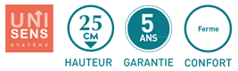 matelas andré renault valentina 25 cm, gum foa + Éole air 35 fabriqué en france