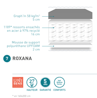 matelas andré renault roxana, graph'in + 1189 ressorts ensachés, 5 zones, fabriqué en france