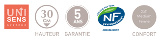 matelas andré renault pélican 30 cm, 1189 ressorts ensachés + 4 cm elastorem soja® + 3 cm firm'r, fabriqué en france