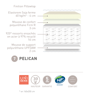 matelas andré renault pélican 30 cm, 1189 ressorts ensachés + 4 cm elastorem soja® + 3 cm firm'r, fabriqué en france